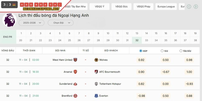 Theo dõi lịch thi đấu căn cứ vào từng giải